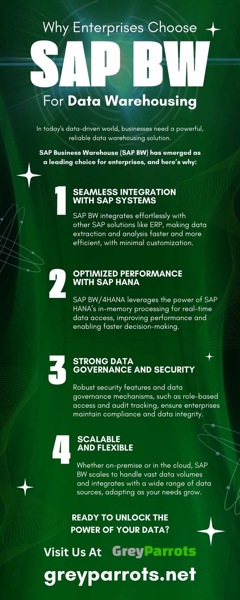 Why Enterprises Choose SAP BW for Data Warehousing